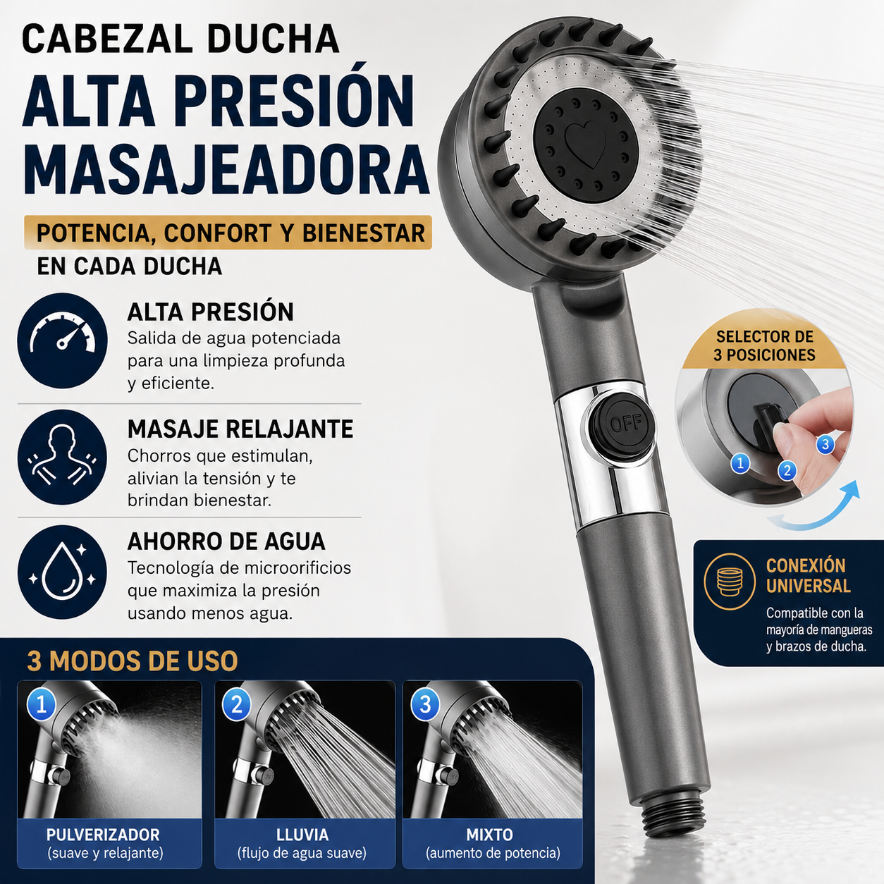 Cabezal Ducha Masajeadora