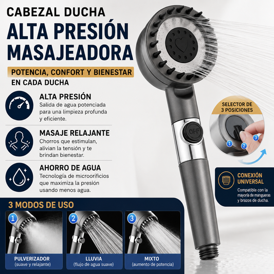 Cabezal Ducha Masajeadora