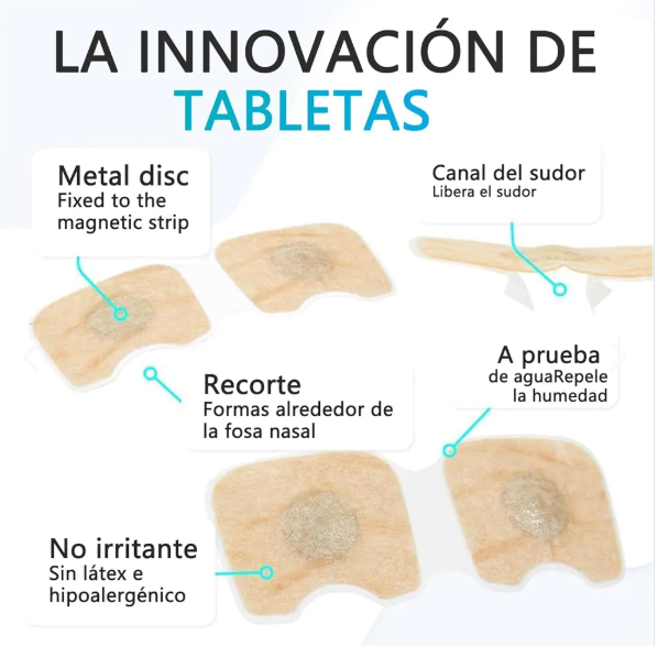 Tiras Nasales Magnéticas - kit para 15 días